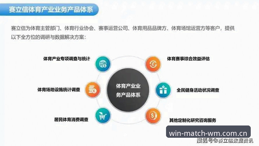WM体育官网入口深度分析：从传统观赛到沉浸式体育娱乐的创新变革